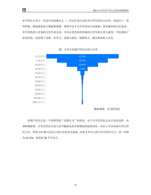 2021大学生房产经纪人职业调研报告 链接