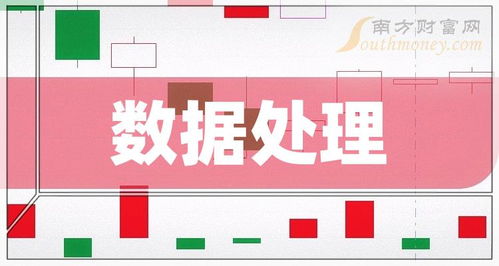 数据处理概念股名单,强烈建议收藏 2023 12 29