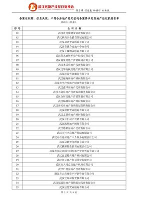 关于备案证到期、信息失效及不符合房地产经纪机构备案要求的名单公示
